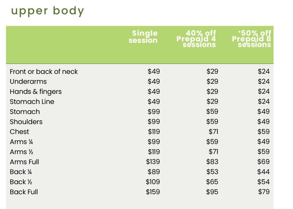 Laser Hair Removal Prices - Nirvana Beauty Laser Clinics